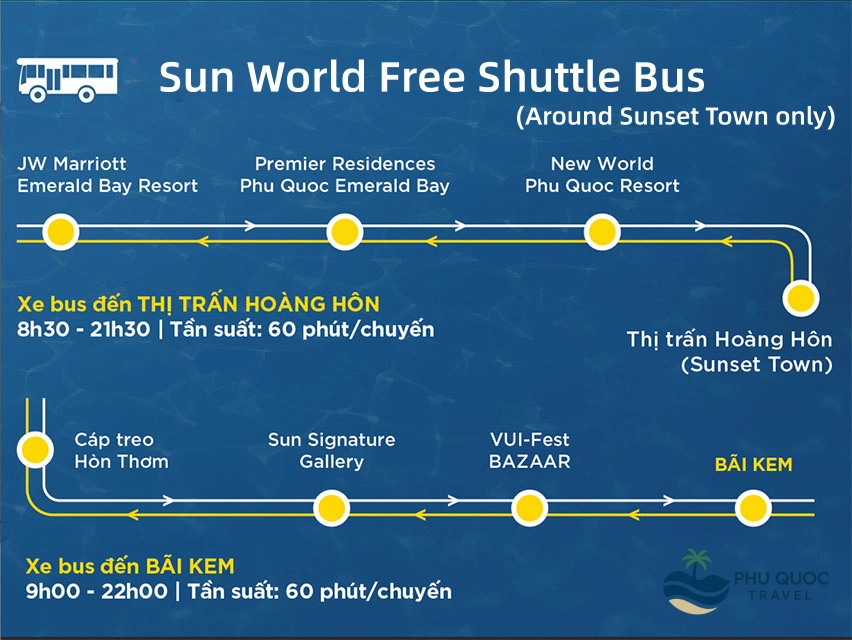 sunworld free bus phu quoc south only